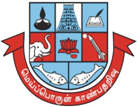mku university logo